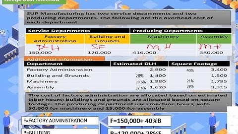 Cost Accounting Departmentalization Part 2