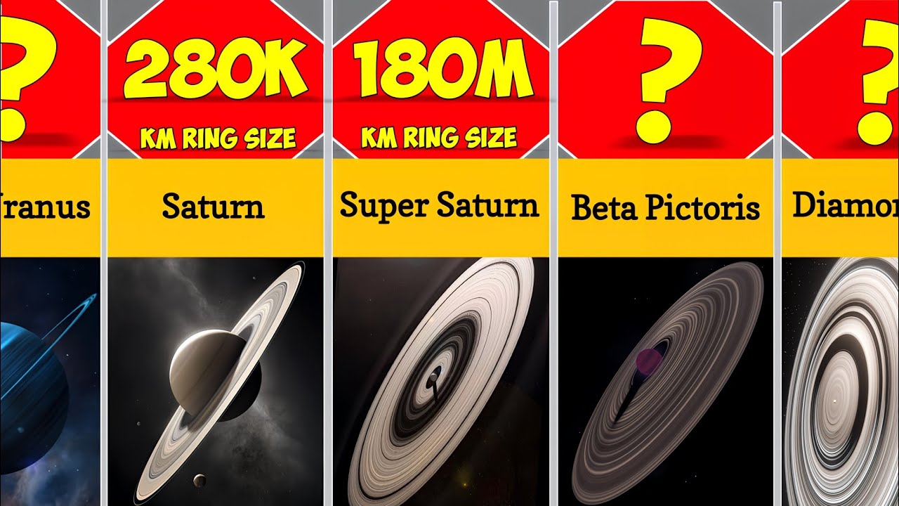 STARS and PLANETS Rings Size Comparison 2025 ! - YouTube