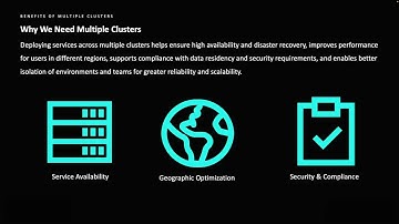 Deploying Applications to Remote Kubernetes Clusters with KubeRocketCI and ArgoCD