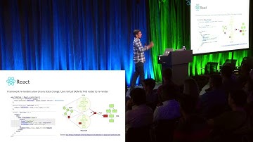 #angularnyc: Angular1 vs Angular2 - Change detection - Vikas Goyal - 09/20/2016