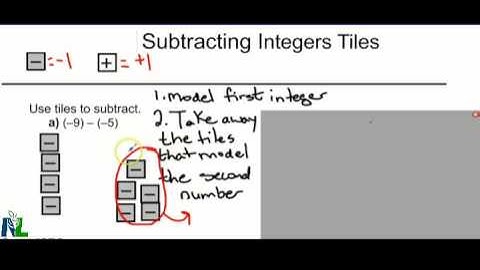 Subtracting Integers With Tiles 1