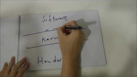 DISM  Automated MAC OS X Syscall Fuzzer Generator