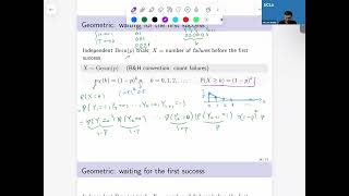 Intro to Probability -- Lecture 5: Well-know discrete Dist'n, Expectation