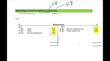 Balansrekeningen (saldo cd en bd)
