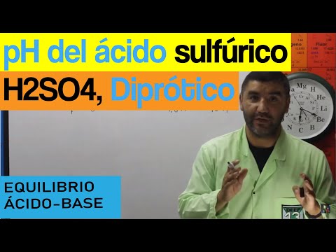 Video: ¿Cuál es el pH del ácido yodhídrico?