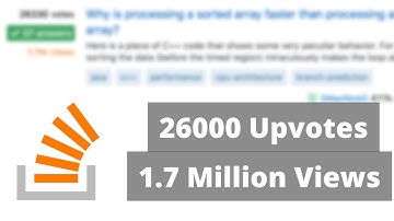 The most upvoted question on stackoverflow