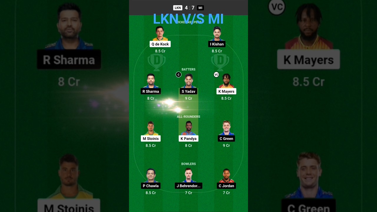 Lucknow vs Mumbai Dream11 team || MI V/S LKN Teams 11 prediction || IPL 2023 || lsg vs mi dream 11