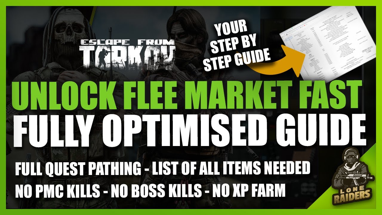 Reach LEVEL 15 FAST Wipe 115 GUIDE Unlock Flea Market New Wipe
