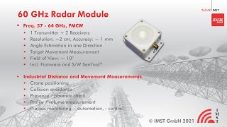 Radar sR60 12RLi FMCW Measurement