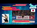 АНОНС!  ISU GP Trophee de France 2016