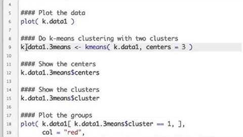 K Means Clustering in R