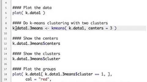 K Means Clustering in R