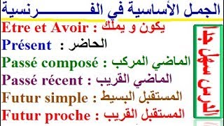 تعلم اللغة الفرنسية بسهولة و سرعة : الدرس - 81 - الجمل الأساسية في الفرنسية  Parler français