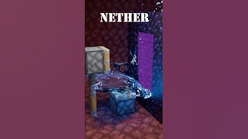 Minecraft Vs Real Life in the Nether 🔥🔥🔥#blender3d #3dart #3danimation #minecraft