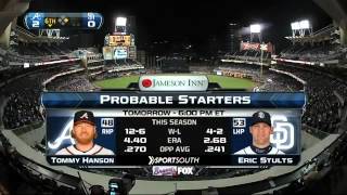 2012/08/28 Medlen's strong start