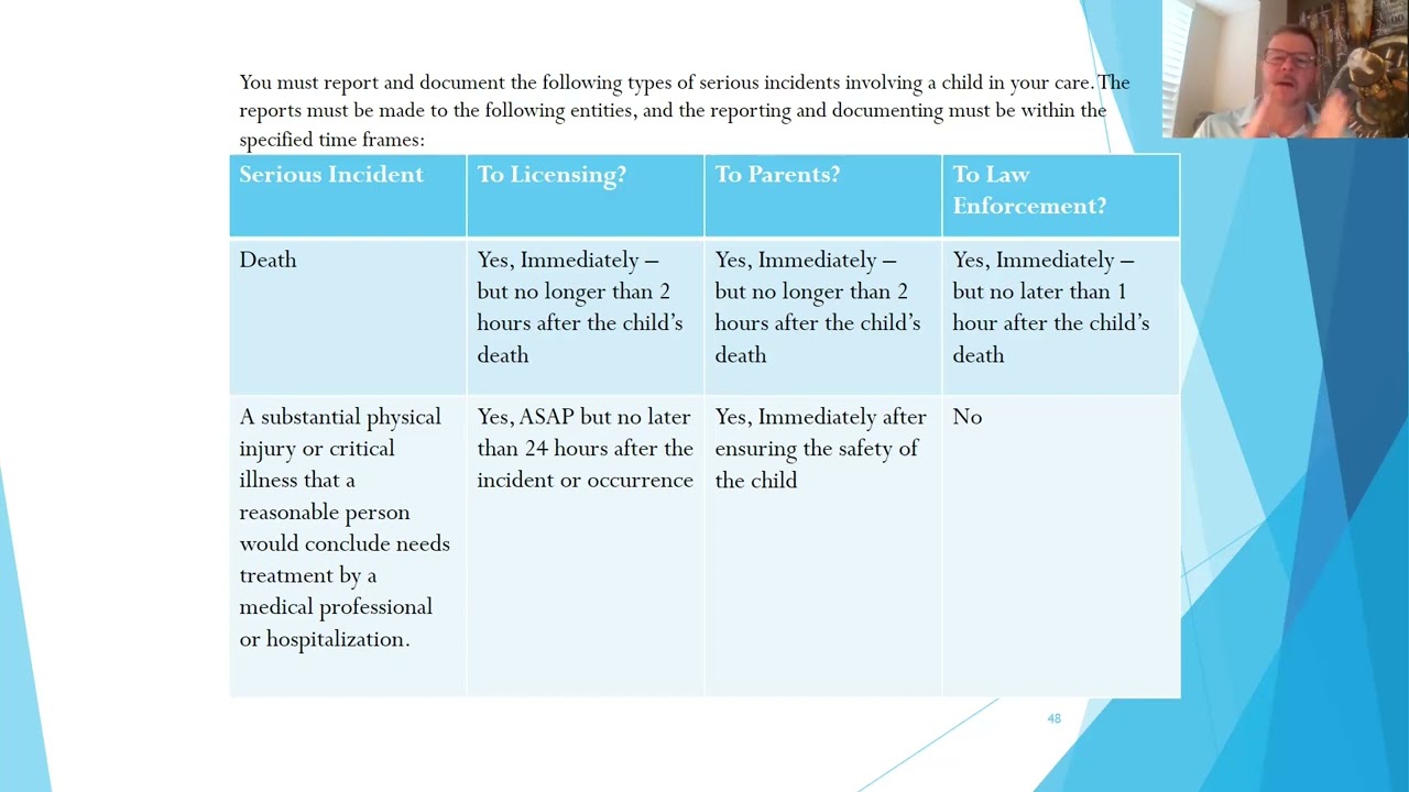 Pathways Youth & Family Services: Reporting Serious Incidents