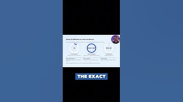 How to Build a Recurring Revenue Machine with Smart AI Website Services! #shorts