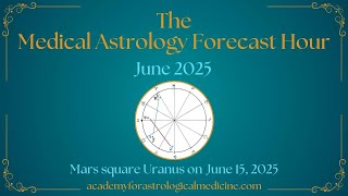 Famous The Medical Astrology Effects of Mars square Uranus Wealth