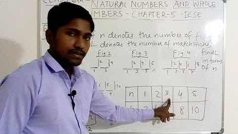 Q.4 - Ex.5(F) - Natural Numbers and Whole Numbers - ICSE Maths Class 6th - Chapter 5.