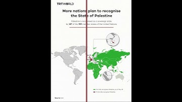 More nations plan to recognise the State of Palestine