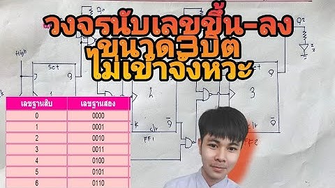 ดิจิตอล:วงจรนับเลข ขึ้น-ลง ไบนารี่ขนาด3บิต แบบAsynchronous counter