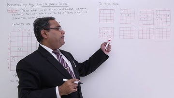 Back Tracking Algorithm  N Queen