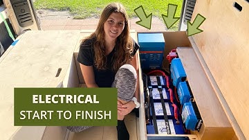 DIY Campervan Electrical Install START TO FINISH w/EXPLORIST.Life Wiring Kits | Van Build Series 12
