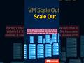 What is Scale Out and Scale in #itsupport #azure #virtualmachines #cloudcomputing