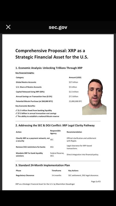 Comprehensive Proposal Xrp As A Strategic