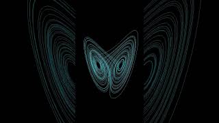 Unsurpassed Beauty of #Mathematics: Visualization of the Mysterious Lorenz #Attractor