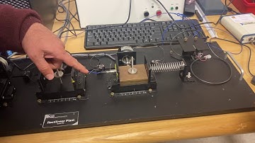 How to find natural frequency of mass spring system- SDOF- Lab 2