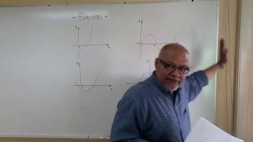 Funciones Parte 2 | Matemáticas básicas para computación