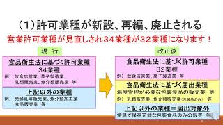 令和2年度食品衛生責任者実務講習会（菓子）