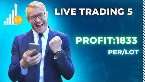 Symmetrical triangle pattern breakout (hdfc bank)