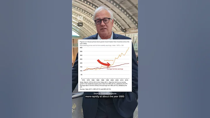 Is this when Australia's housing crisis exploded? | 7.30