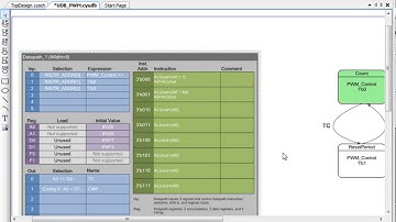 PSoC Creator Tutorial: Using the UDB Editor, Part 4