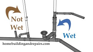 What Is A Wet Vent And What Does It Do?   Learning About Home Plumbing Drainage And Ventilation