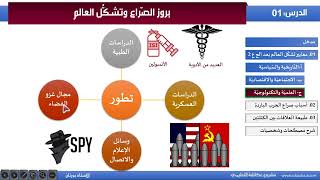 ملخص رائع لدرس بروز الصراع وتشكل العالم ( الحرب الباردة ) بكالوريا 2022 جميع الشعب