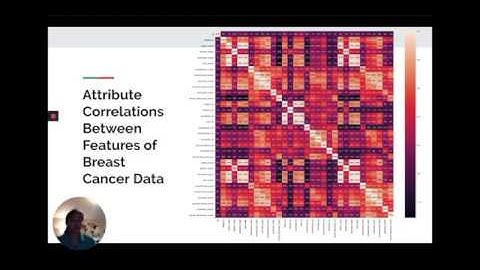 Capstone Presentation