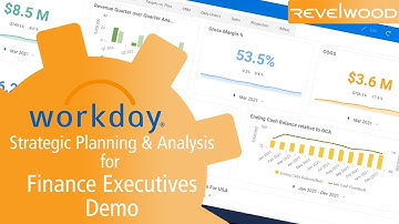 Strategic Planning & Analysis for Finance Executives - Workday Adaptive Planning | Demo by Revelwood