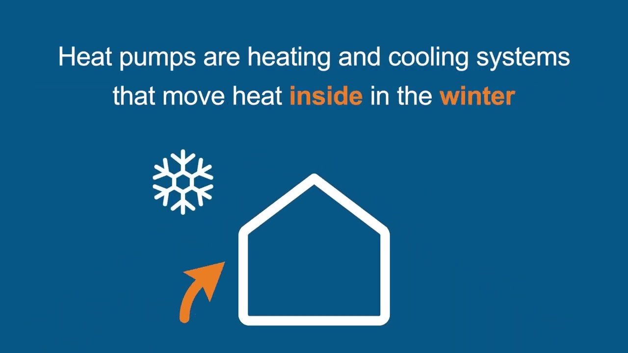 How Heat Pumps Work | Energize Connecticut