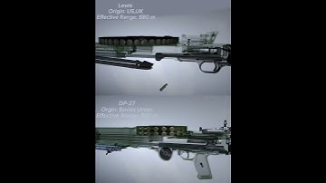 DP-27 vs Lewis Gun – WW1 & WW2 Machine Guns 🔥 #short #dp #lewis