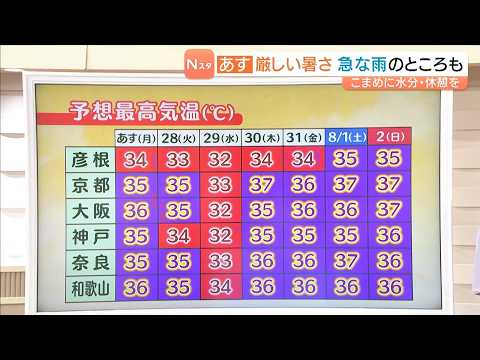 【7月27日(月)】厳しい暑さと天気急変に注意　晴雨兼用傘がおすすめ　体にこたえる暑さつづく　熱中症に警戒【近畿の天気】#天気 #気象