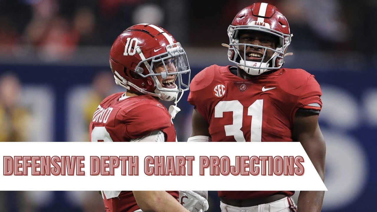 Alabama Football: Defensive depth chart projections - Win Big Sports