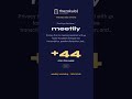 meetily is exploding right now