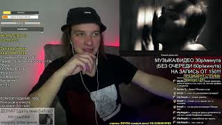 РЕАКЦИЯ: headcave - Break the Cell (Official Video)