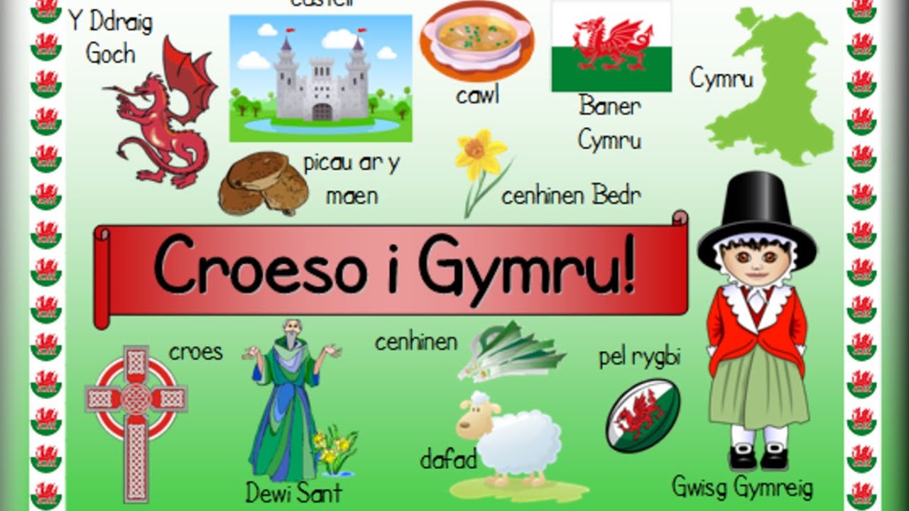 Learn Welsh from Scratch - Fun and Easy Lessons for Beginners!
