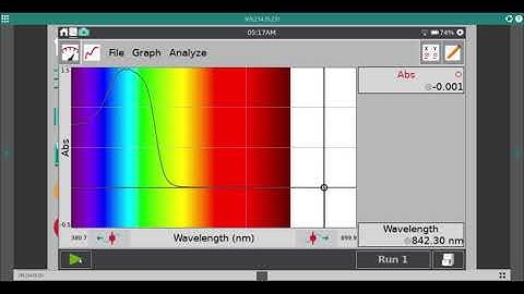 Started with Lab Quest 3