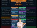 💡 Yojana May 2026 Exam Focus: Quick UPSC Summary #Shorts