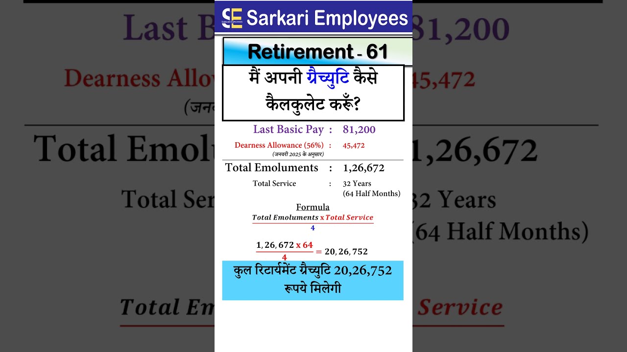 Retirement 061 Grauity Calculation From January 2025